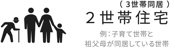 （ 3世帯同居 ）２世帯住宅 例：子育て世帯と祖父母が同居している世帯